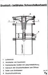 Германские субмарины Тип XVII Крупным планом - фото 75