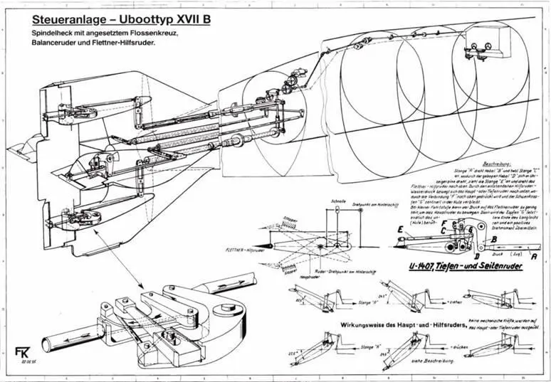 HMS METEORITE exU1407 - фото 78