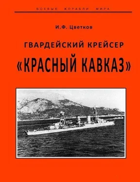 И. Цветков Гвардейский крейсер «Красный Кавказ». обложка книги