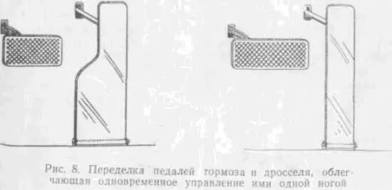 Наиболее удобные устройства показаны на рис 8 Форму педали дросселя которая - фото 17
