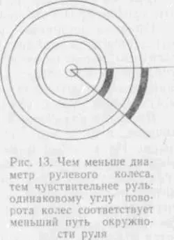 Как раз на повороте руки на руле у вас так запутаются что когда нужно будет - фото 28