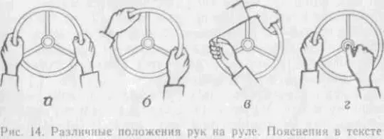 Это положение не только наиболее естественное при котором вы не устанете но - фото 29