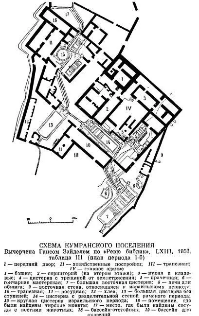 Примечания 1 1См например его книгу о Генрихе Шлимане и раскопках Трои - фото 12