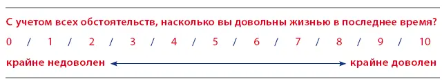 Эти вопросы хоть и используются в настоящее время часто подвергаются критике - фото 70
