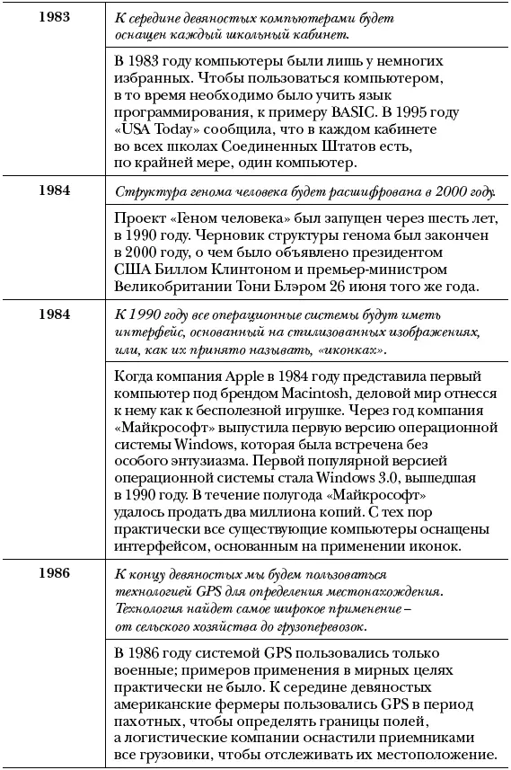 Озарение Как выйти за границы привычного и увидеть в переменах новые возможности для бизнеса - фото 4