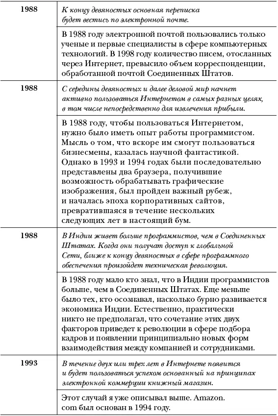 Как человек мог предвидеть все эти фантастические вещи до того как они стали - фото 5