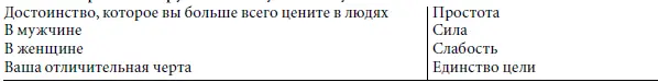 Сравните в одной анкете 18 вопросов в другой 22 Нет ответов на такие - фото 2