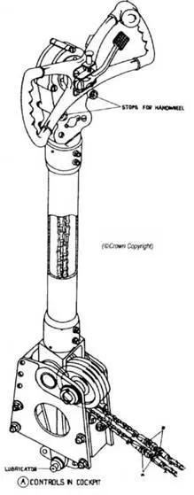 Control column Хвостовая стойка шасси Стойка основного шасси - фото 147