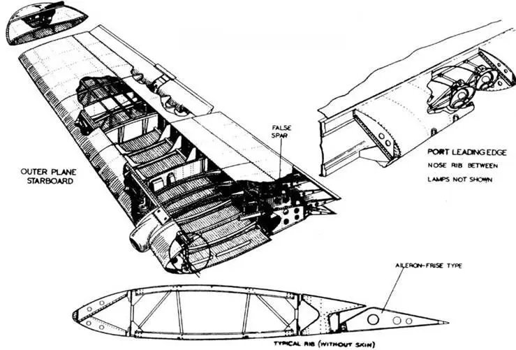 Конструкция крыла TF Mk X Конструкция хвостовой части фюзеляжа TF Mk X - фото 153