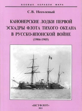 Сергей Несоленый Канонерские лодки первой эскадры флота Тихого океана в русско-японской войне (1904-0905) обложка книги