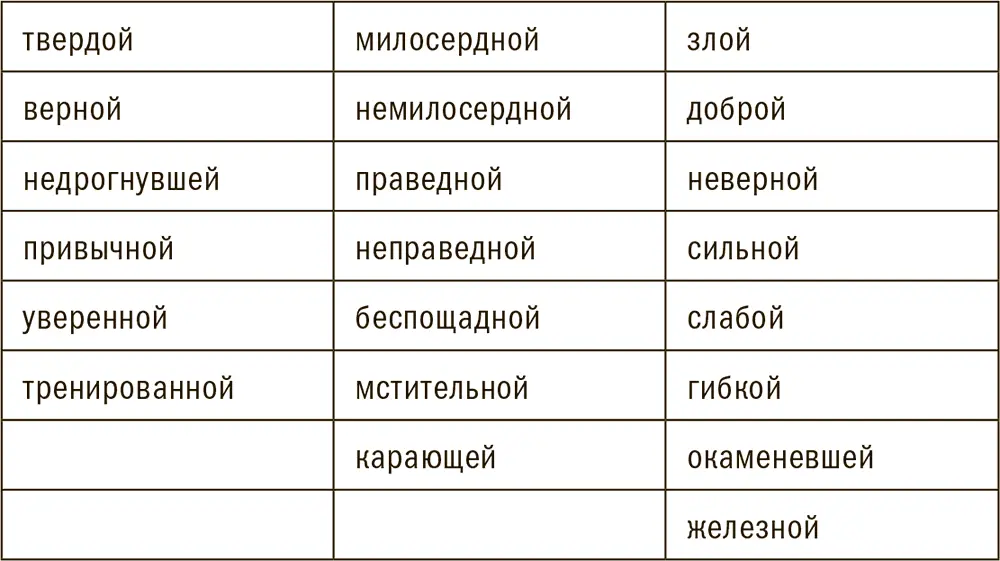 отяжелевшей затекшей невесомой Лудишь уже по ассоциациям любую фигню может - фото 2