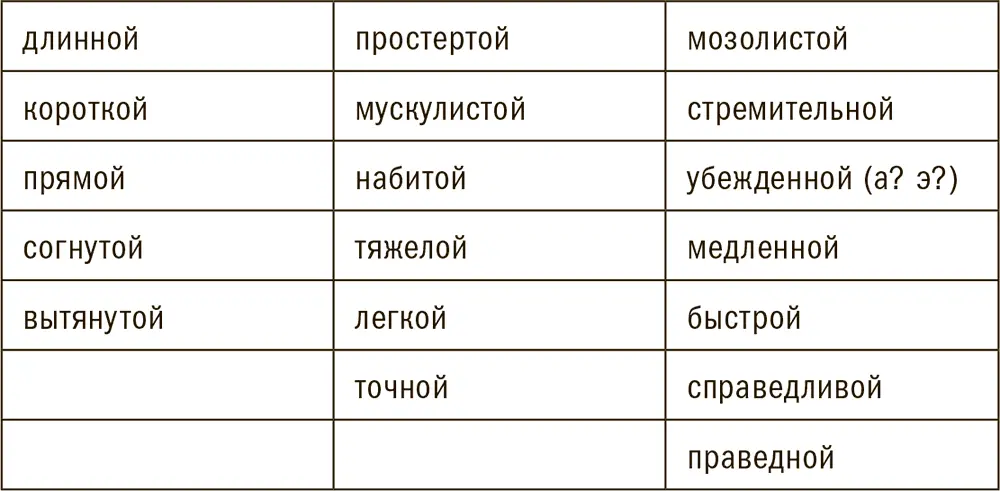 Итог был взвешенной Кто стрелял из пистолета поймет точность Как - фото 3