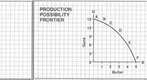 For one is in college one is in the flow now one can split ones mind and - фото 1