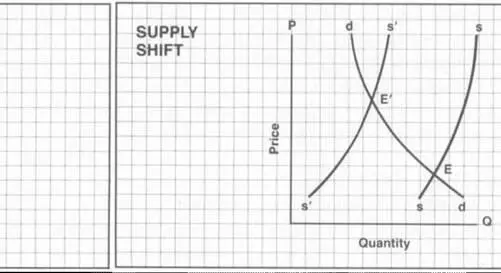 Was she in short more in demand or was there less of her available as the - фото 3