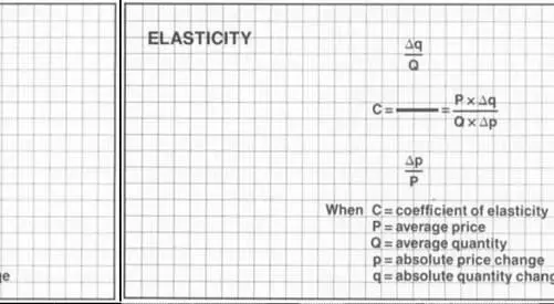 Elsewhere a model restaurant contains among twelve tablefuls of women plus - фото 5