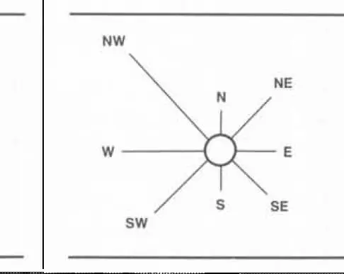 Which cant express that one wind if it tried except by some second diagram or - фото 6