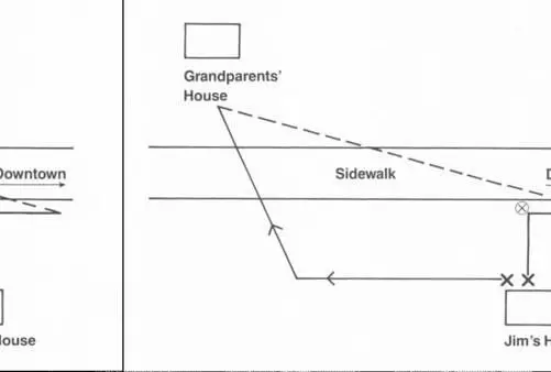 so the lines of two homes got linked by a street paralleling them by means of - фото 8