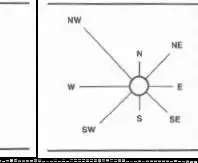 The length of the line shows how often you get wind from that direction - фото 10