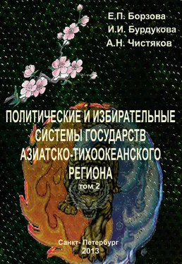 Ирина Бурдукова Политические и избирательные системы государств Азиатско-Тихоокеанского региона. Том 2. Учебное пособие