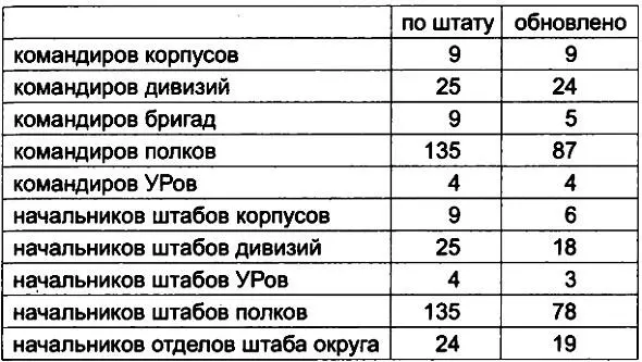О Гитлере или о Сталине Работники всех видов искусств не только заявляли о - фото 6