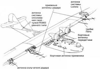 Расположение антенн радара Компоновка PBY5A PBY5 А стали поступать RAF - фото 104