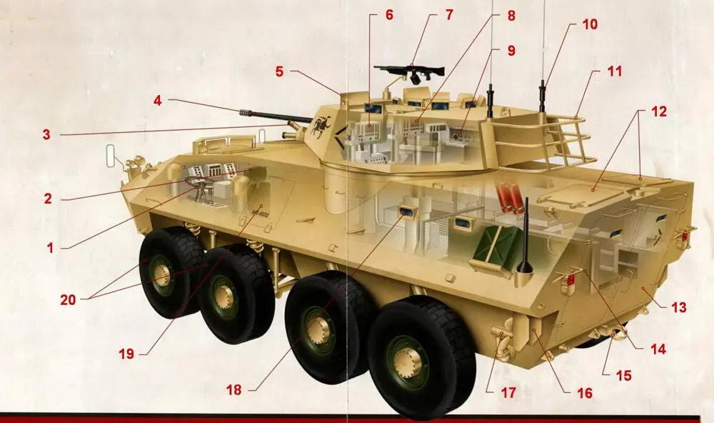БОЕВАЯ БРОНИРОВАННАЯ МАШИНА LAV25 Легкая боевая бронированная машина I - фото 7