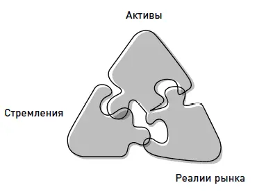 В 2009 г вдоль шоссе 101 в районе залива СанФранциско стоял рекламный щит с - фото 2
