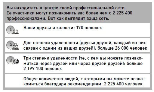Кроме того она более эффективна чем вы думаете В 2010 г предприниматель и - фото 6