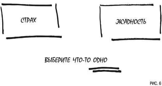 Если ваш ответ окажется сходным с ответом большинства то запомните для вас - фото 6