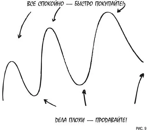 Я не шучу Если не дюж а исследования четко показывают что таково большинство - фото 9