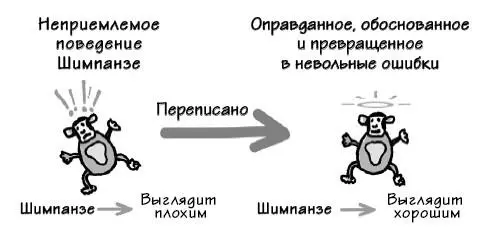 Результат экзамена Допустим вы сдаете экзамен по предмету который для вас - фото 126