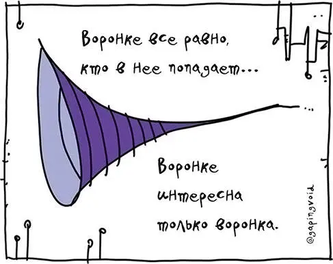 Глава 6 Нулевой момент истины Опыт это не то что происходит с человеком - фото 12