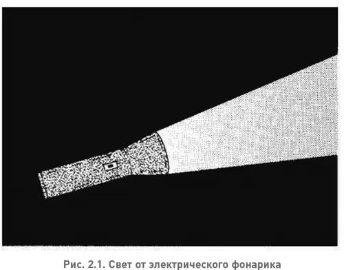 Представьте себе что в темной комнате где нет других источников света - фото 3