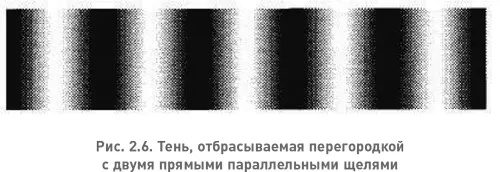 В действительности происходит нечто совершенно иное Реальная картина теней - фото 8