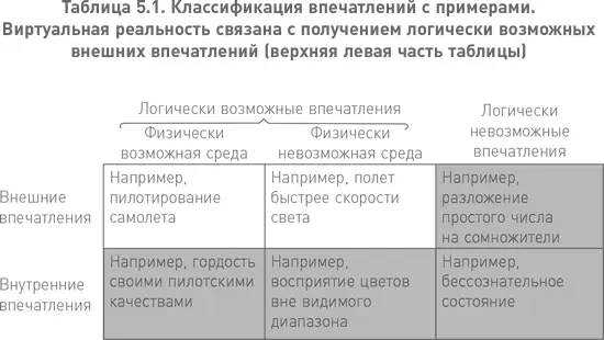 Сложность при создании таких машин может заключаться просто в технологии но не - фото 14