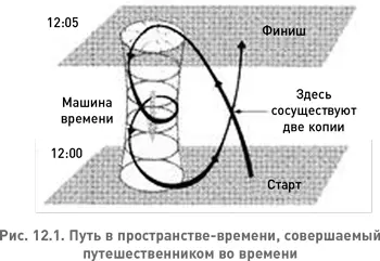 На стене смоделированной лаборатории висят часы которые первоначально - фото 30