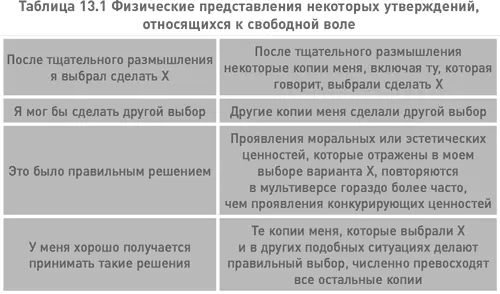 В таком варианте тьюрингова концепция вычисления выглядит менее отвлеченной от - фото 33