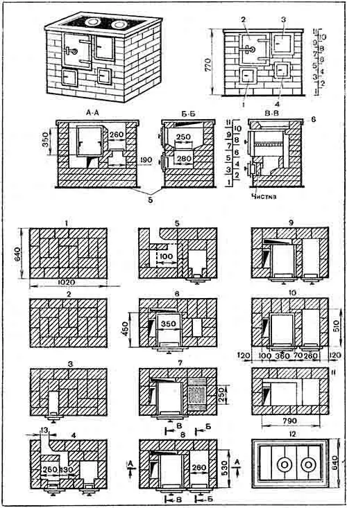 Рис 50Кухонная плита с духовкой 1 чистка 2 духовка 3 топливник 4 - фото 50