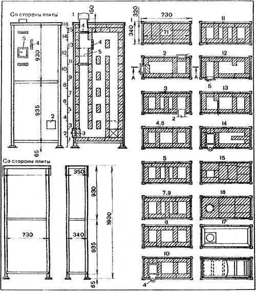 Рис 60Отопительный щиток облегченной конструкции в металлическом каркасе - фото 60