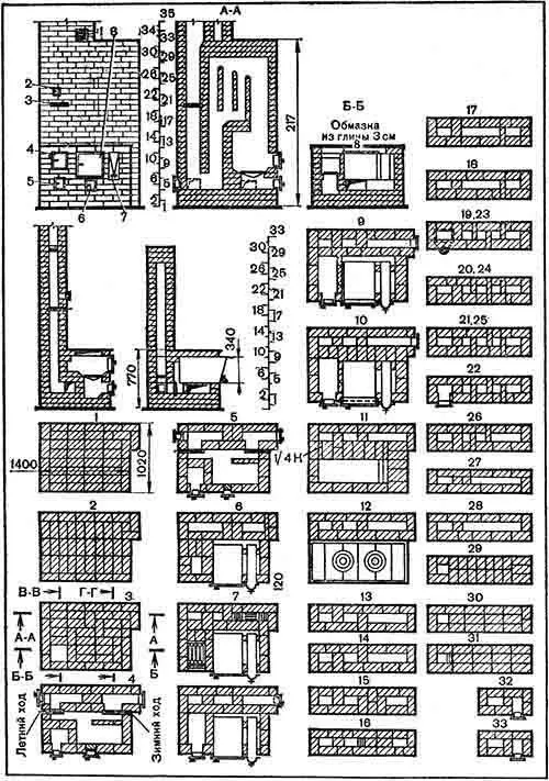 Рис 61Кухонная плита со щитком имеющим самостоятельную топку 1 - фото 61