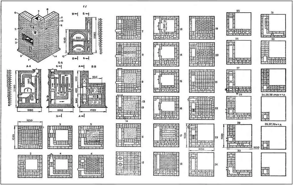 Рис 71Русская печь с плитой и обогревательным щитком 1 чистка 2 - фото 71