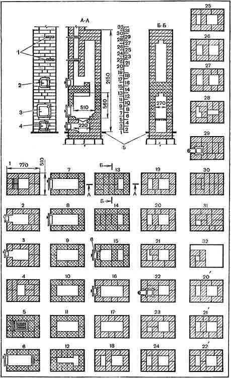 Рис 74Оштукатуренная отопительная печь с теплоотдачей 1760 ккалч 1 - фото 74