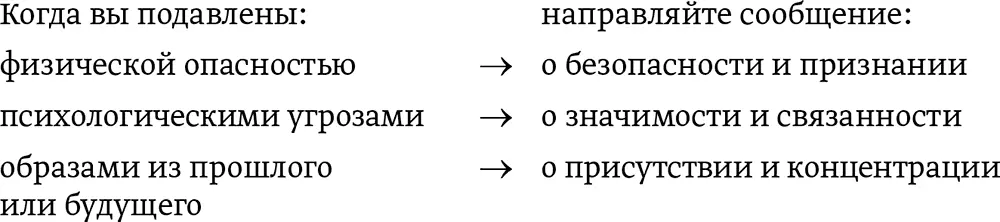 Ваш собственный голосДа я вижу ваши страхи и они являются вполне - фото 7
