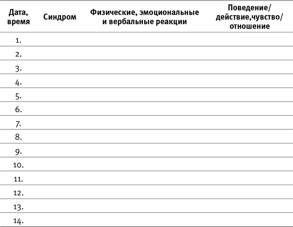 Приложение Б Упражнение на сосредоточенность Это упражнение длительностью в - фото 16