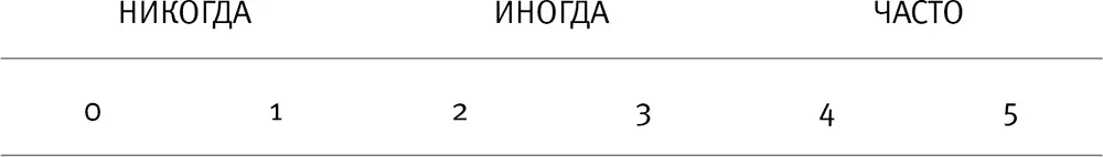 1 Какаято часть моего разума очень беспокоит меня на работе дома или и - фото 17