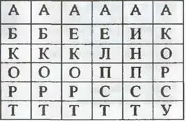 Задание Попробуйте заполнить это игровое поле перечисленными буквами таким - фото 60