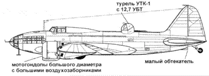Ил4 194142 гг ДБ3 Ф 1941 гИл4 1942 г Недостатки ДБ3Ф и острая - фото 67