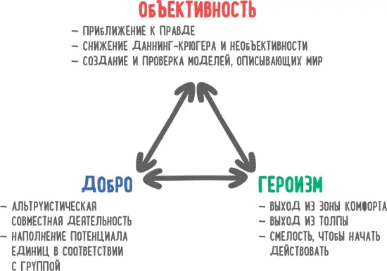 Благодарю моего представителя в России Мирославу Шкубалову за всестороннюю - фото 127