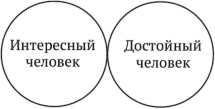 17 Пахнет так будто я потерла шею малиновой жвачкой сказала она Но это - фото 22