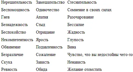 Часто ли вы испытываете эти эмоции Попробуйте яснее осознать насколько они - фото 2